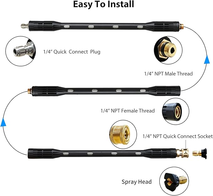 Pressure Washer Gutter Cleaning Tools, Upgrade Power Washer Extension Wand with 6 Nozzle Tips, Replacement Power washer Lance with 1/4" Quick Connect 90Â°, 120Â° curved rod, 4000 PSI