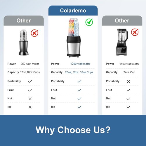 Colarlemo Smoothie Blender Maker - 25,000 RPM Personal Blender for Ice Crushing | 12-Piece Set with Portable Cups