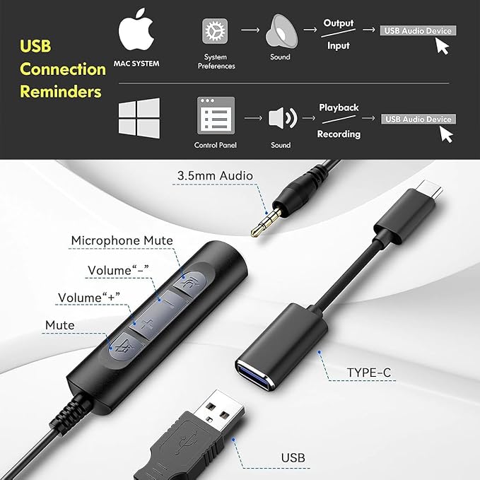 Wantek Headset wtih Mic, USB Headset with Microphone for PC, Computer Headset with Noise Canceling Microphone with Mute for Home Office Online Skype Zoom Meetings