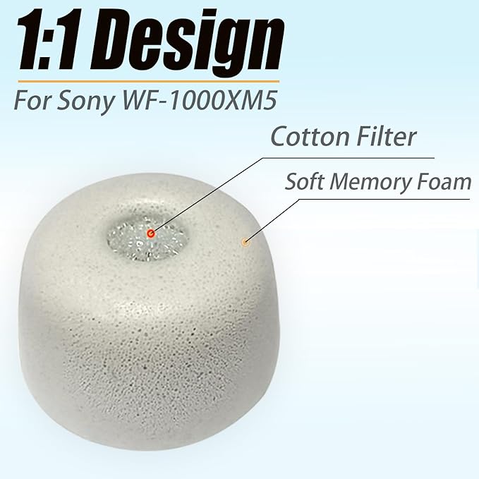 Mijusun Memory Foam Earbuds Tips for Sony WF-1000XM5, 3 Pairs Extra Small, Gray