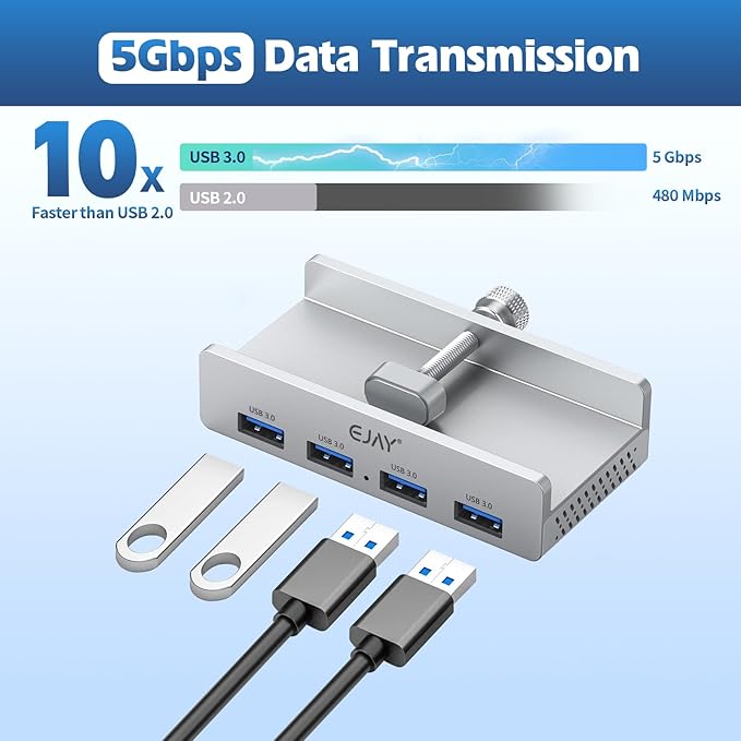 EJAY Clamp USB 3.0 Hub for Desk & Monitor, 4-Port 5Gbps High-Speed Under Desk USB Hub with 59in Extra Long Data Cable, Aluminum Multi Port Splitter for PC, Mac, Laptop, Silver