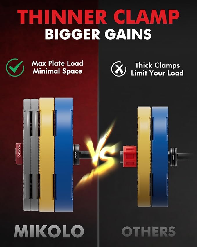 Mikolo Barbell Clamps,2-Inch Olympic Barbell Clips with Anti-Slip TPR Lining and Quick Release for Home and Gym Use(Magnetic Red