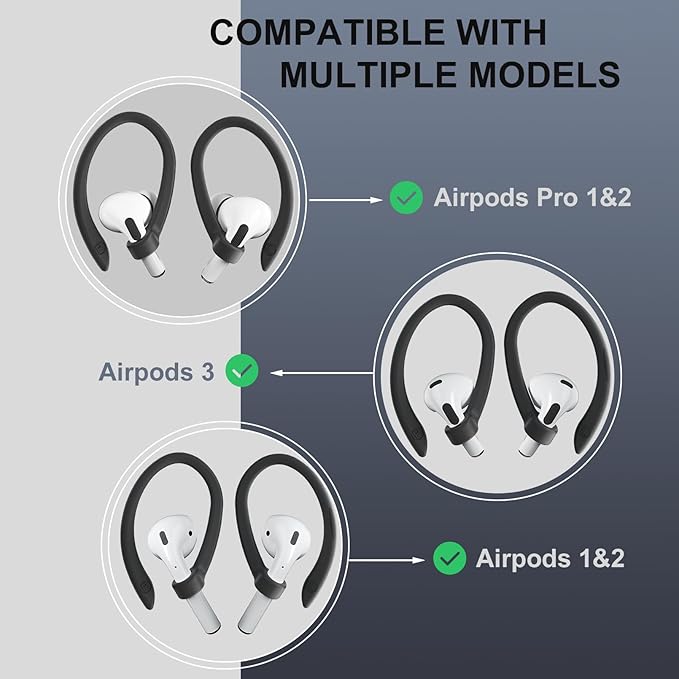 ICARERSPACE 2 Pairs AirPods Ear Hooks for AirPods Pro 2, AirPods Pro, AirPods 4, 3, 2 & 1, Upgraded Anti Slip Sports Clip Hooks for AirPods 1, 2, 3, 4,Pro, Pro 2 – Black