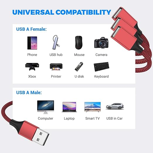 POHFP 6.6FT USB Splitter 3 in 1 Out, A Male to 3 Female Extension Y Cable Support Charging and Data Transfer for TV/PC/Laptop/Keyboard/ PS4/5/ Flash Drive/LED Etc.(Red)