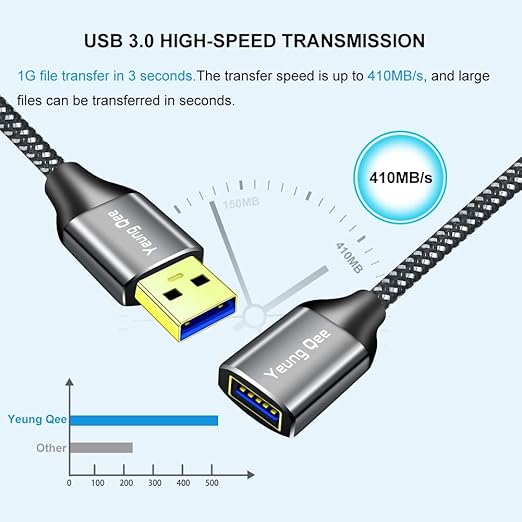 USB 3.0 Extension Cable 1.5 ft,5Gbps High Speed USB 3.0 Type A Male to Female Extension Cord,USB Extension Lead Compatible with USB Flash Drive, Hard Drive, Card Reader,Scanner,Keyboard (1.5FT)