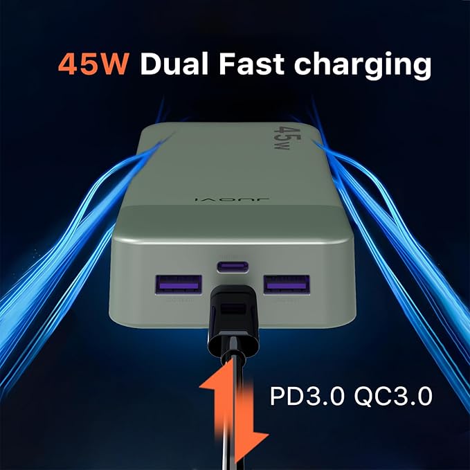 JUOVI Power Bank, 20000mAh 45W Portable Charger, PD3.0 QC4.0 Fast Charging with LED Display, 2 USB-C, 2 USB-A, Battery Pack for iPhone 15 14 13 Series, MacBook, Galaxy, iPad, and More (Green)