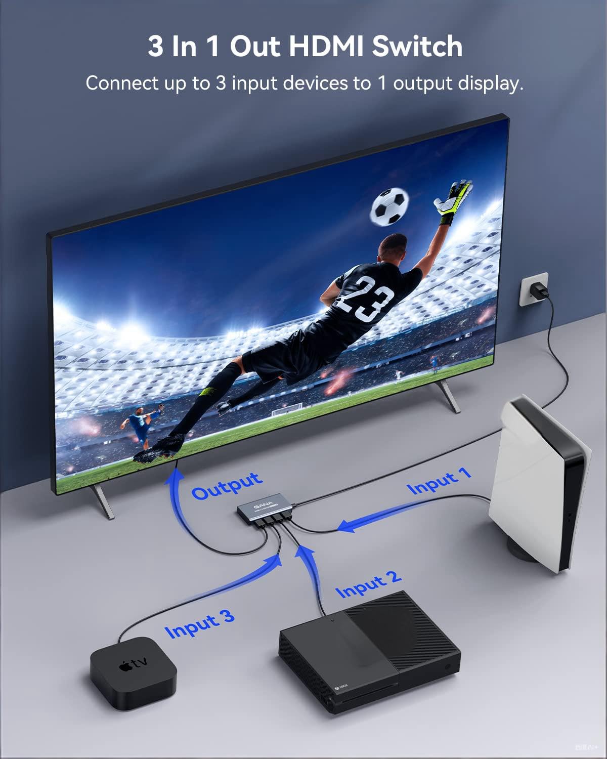 HDMI Switch 5 in 1 Out 4K@60Hz, GANA HDMI Splitter Switcher with Remote, Aluminum HDMI 2.0 Switch Box Hub for 3D, HDCP2.2, HDR, Compatible with Xbox, PS5/4/3,Fire Stick,Roku,Blu-Ray Player, Purple