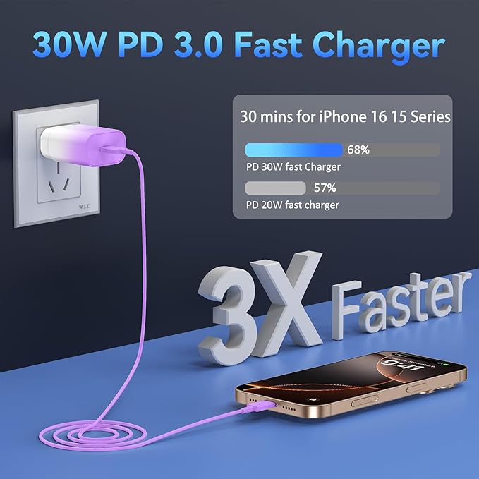 Phone 17 16 15 Charger Fast Charging,30W USB C Phone 17 16 15 Pro Max Charger Block&10FT Long Type C Cable Cord for i.Phone 17/17 Air/17 Pro/17 Pro Max/16/16 ProMax/15/15 Pro Max,Purple Gradient