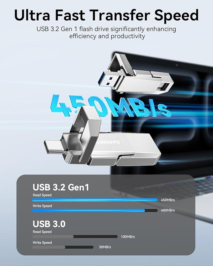 GARMESE USB C SSD Flash Drive 512GB Up to 450MB/s, External SSD Type C+ USB A USB 3.2 Dual Ports Portable Metal Thumb Drive Stick 2-in-1 External Drive for iPhone 17/16/15 Series/Mac/Android Phone