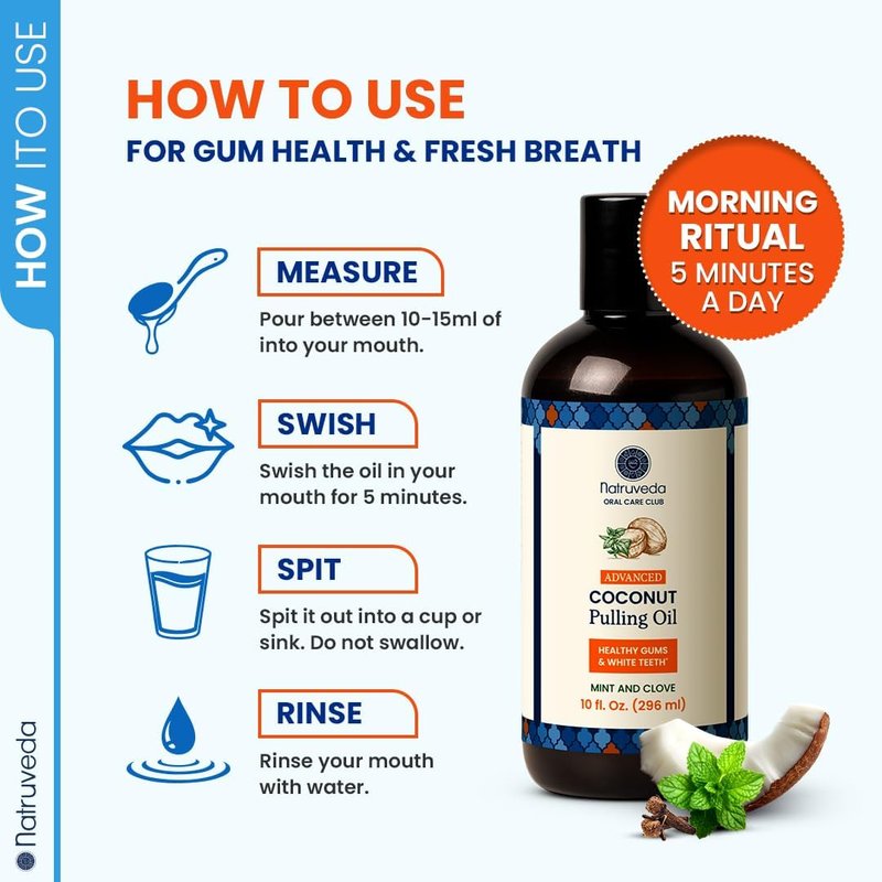 Coconut Oil Pulling Mouthwash - Extra Virgin Mint Flavor | 40 oz Pack of 4 - Natural Teeth & Gum Whitening