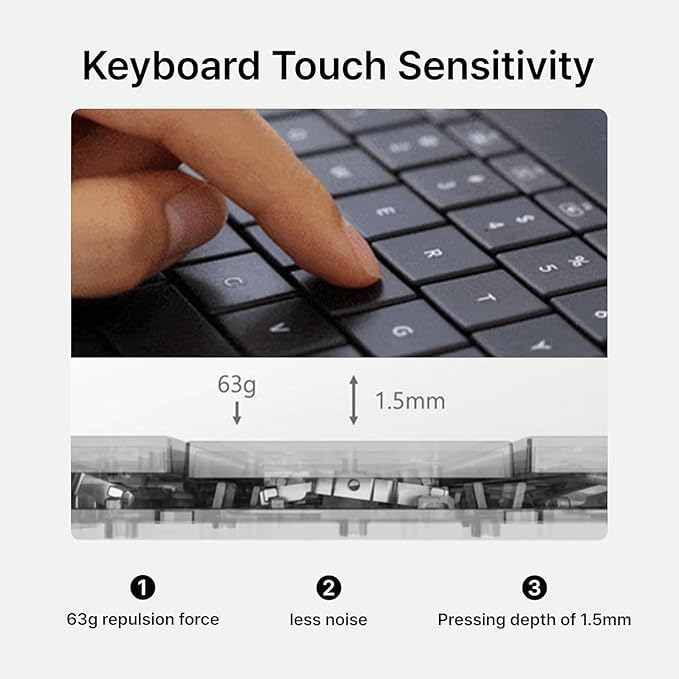 KSBC MOKIBO Fusion Keyboard Case for iPad Pro 12.9" (3rd–6th Gen) / iPad Air 13" (M2) – Touchpad 3X with Pencil Mode, Multi-Device Bluetooth, Magnetic Folio, Adjustable Stand, 60H Battery, Black