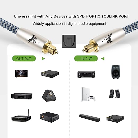 Impeto Premium Fiber Optic Audio Cable 3.2ft (1m) | Toslink S/PDIF | 24K Gold-Plated | Glass Core | for Soundbars, TVs, PS5, Xbox