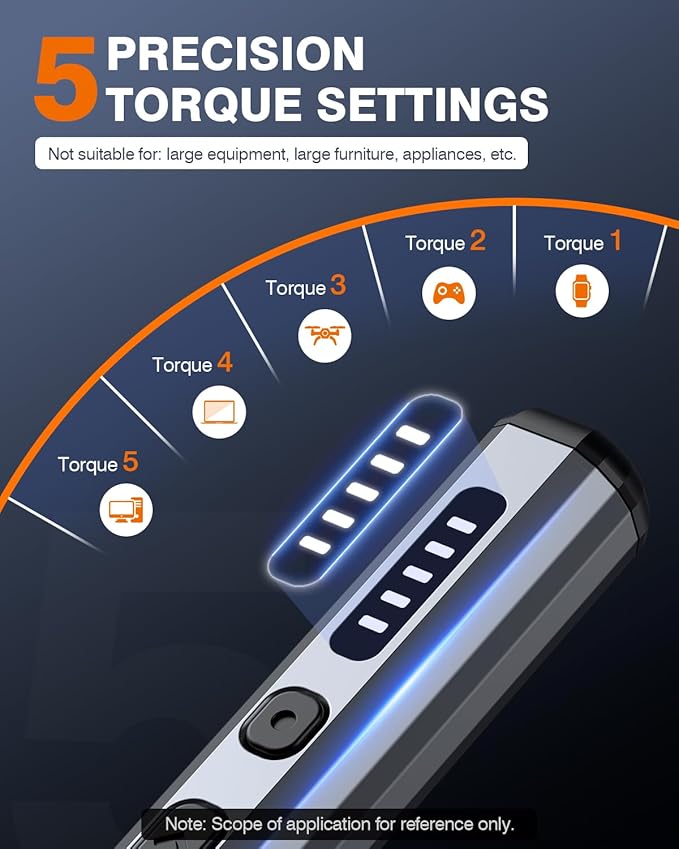 JOREST Mini Electric Screwdriver, Small Cordless Precision Screwdriver set with 38 Magnetic Bits, 5 Torque Settings, Repair Tool for iPhones, Laptop, Drone, Game Console, Camera; Gift for Father