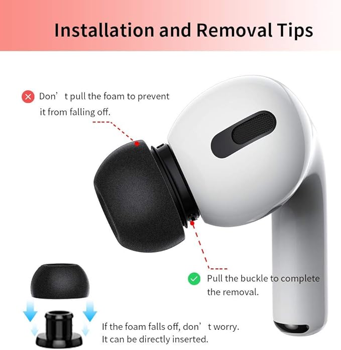 Lanwow Memory Foam Ear Tips for AirPods Pro 1st & 2nd Gen, 3 Pairs, Assorted S/M/L, Secure Fit, Black