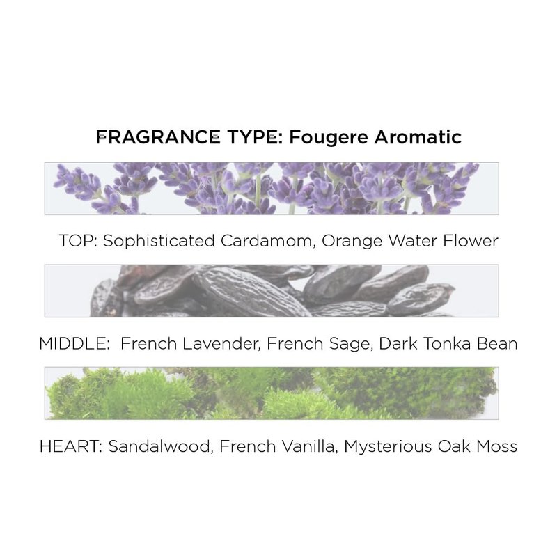 Michel Germain Emily in Paris Pour Homme Eau de Toilette Spray Cologne, Fougere Aromatic Scent, Top Notes of Sophisticated Cardamom for Him, 1 Fl Oz