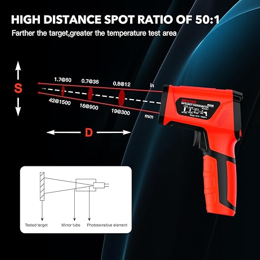 Infrared Thermometer Temperature Gun, -40℉-3632℉, Non Contact Digital Laser Thermometer Pyrometer 50:1 High Temp with Color LCD Display for Industrial HVAC Forge Metal Smelting