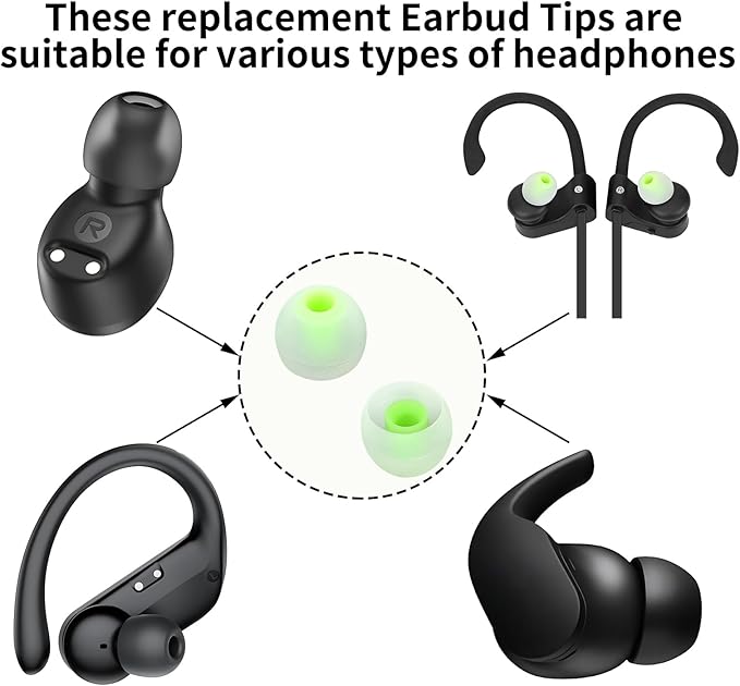 TSZYYM Earbud Tips Ear Bud Tips Soft Anti Slip Washable and Reusable Silicone Replacement Earbud Tips Fit Most in-Ear Earbuds(Inner Hole 3.8mm -5.1mm) 18pcs S M L