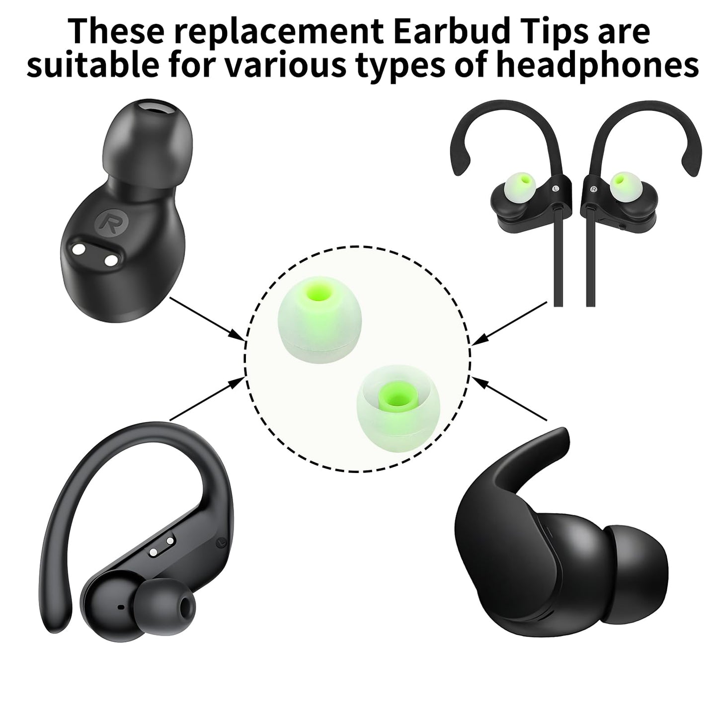 TSZYYM Earbud Tips Ear Bud Tips Soft Anti Slip Washable and Reusable Silicone Replacement Earbud Tips Fit Most in-Ear Earbuds(Inner Hole 3.8mm -5.1mm) 18pcs S M L