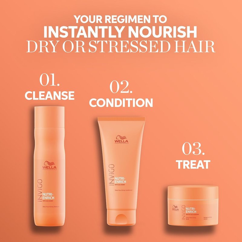 Wella Professionals | Invigo Nutri-Enrich Deep Moisturizing Treatment for Dry & Damaged Hair - 5.07 oz