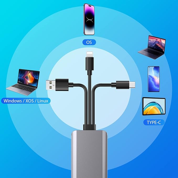 5-in-1 Multi Memory Card Reader,Aluminum SD/TF/CF/MS/M2/Cfast/Memory Stick Pro Duo/Micro SD Card Reader Adapter for i-Phone/i-Pad USB C and USB A Devices,No Application Required Plug and Play