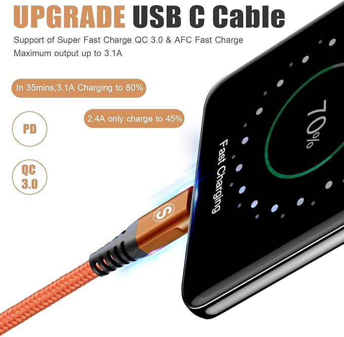 sweguard USB Type C Charger Cable [3-Pack,10ft+6.6ft+3.3ft] iPhone 17 Charger Nylon Braided Cord for iPhone 17 16 15 Pro Max Samsung Galaxy S26 S25 S24 S23 S22 S21 S20 Note 20 10 A53 A54 Pixel LG Moto