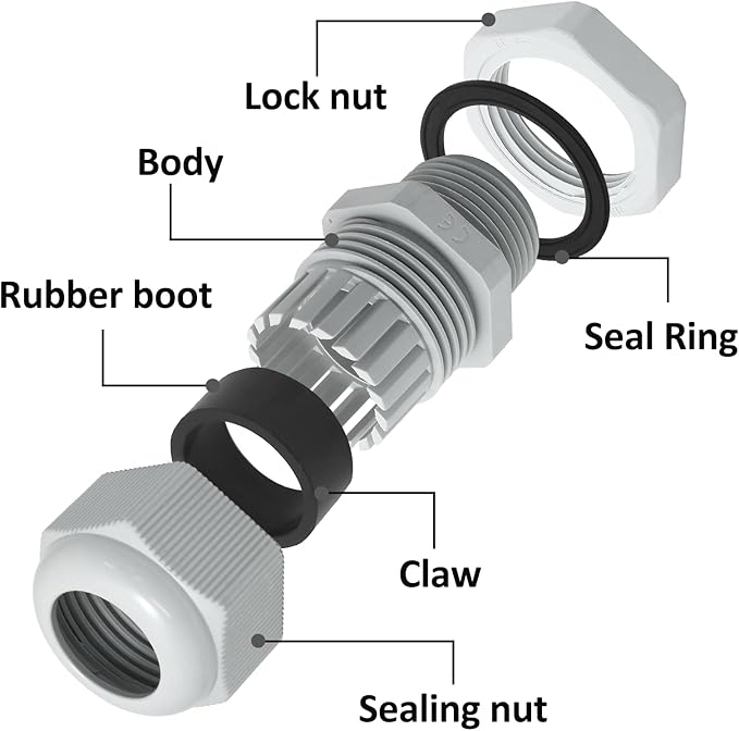 Bonsicoky 20 Pcs 3/8" NPT Nylon Cable Glands, IP68 Waterproof Adjustable Cord Grip Cable Connector Strain Relief Wire Protectors for 5-9mm Cable Diameter, Grey