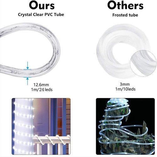 LED Rope Lights - 150ft Connectable & Flexible Tube Lights with 8 Modes | Waterproof for Outdoor & Indoor Use (Blue)