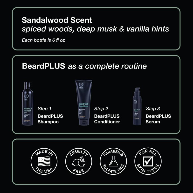 BeardPLUS Beard Shampoo & Conditioner Set for Men - Hydrating Hair Growth Treatment with Biotin & Caffeine | Made in USA