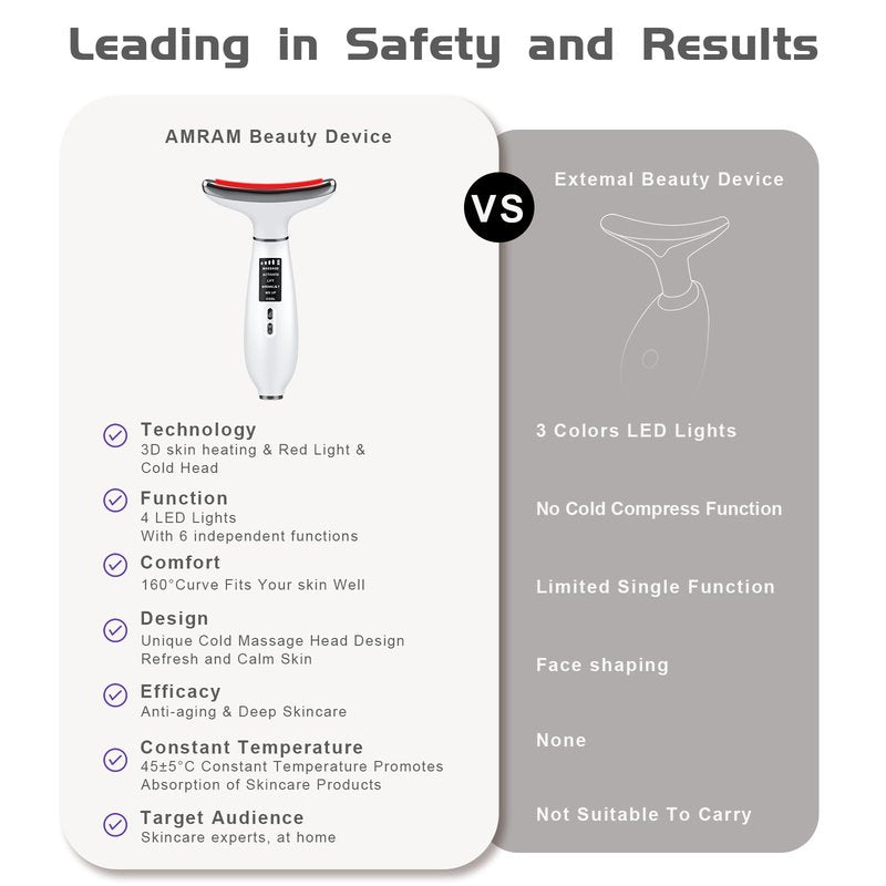 Red Light Therapy for face,Facial Massager,Skin Care Tool,for Anti-Aging, at Home,Lifting and Tightening Sagging Skin (Pearl White)