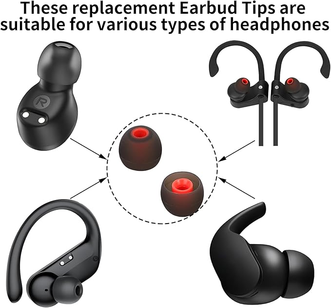 TSZYYM Earbud Tips Ear Bud Tips Soft Anti Slip Washable and Reusable Silicone Replacement Earbud Tips Fit Most in-Ear Earbuds(Inner Hole 3.8mm -5.1mm) 18pcs S M L