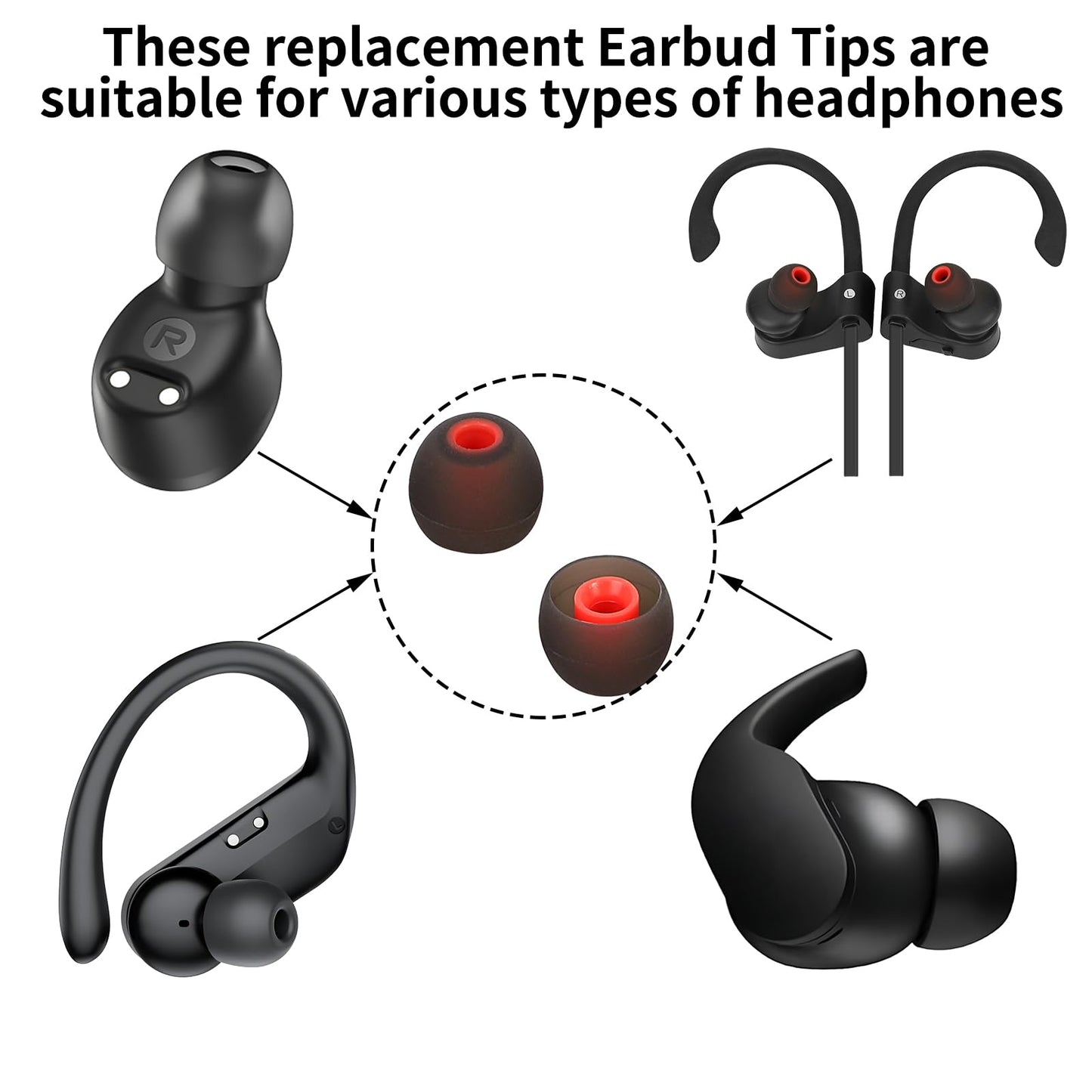 TSZYYM Replacement Earbud Tips Silicone Earbud Covers Ear Tips Fit Most in-Ear Earbuds(Inner Hole 3.8mm -5.1mm) Headphone Rubber Tips 9 Pairs S M L