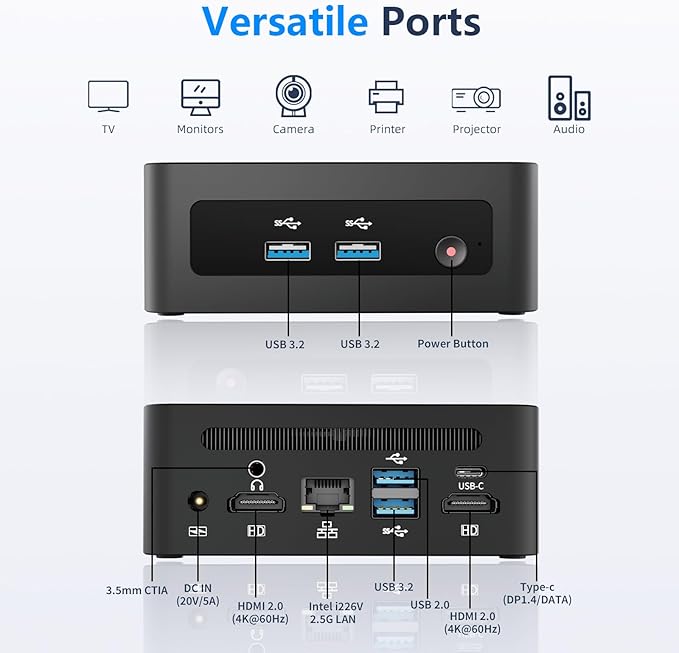 EGSMTPC Mini Desktop Computer, Intel Core i5-12450H (Up to 4.40GHz), 16GB DDR4 RAM, 1TB M.2 SSD, Mini PC Supports Triple 4K Display, USB 3.2, Wi-Fi 6, BT 5.2, RJ45 2.5G, Win 11 pro