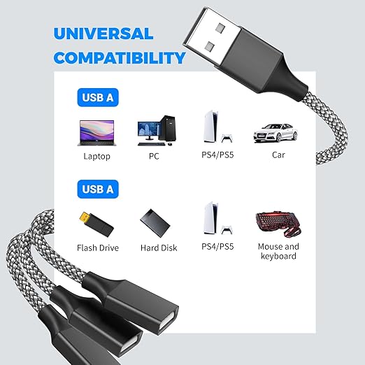 POHFP 6.6FT USB A Male to 3 Female Extension Cable, USB Splitter 1 in 3 Out Support Charging and Data Transfer for Printer/Keyboard/Flash Drive/PlayStation/Laptop/LED Etc(Black)