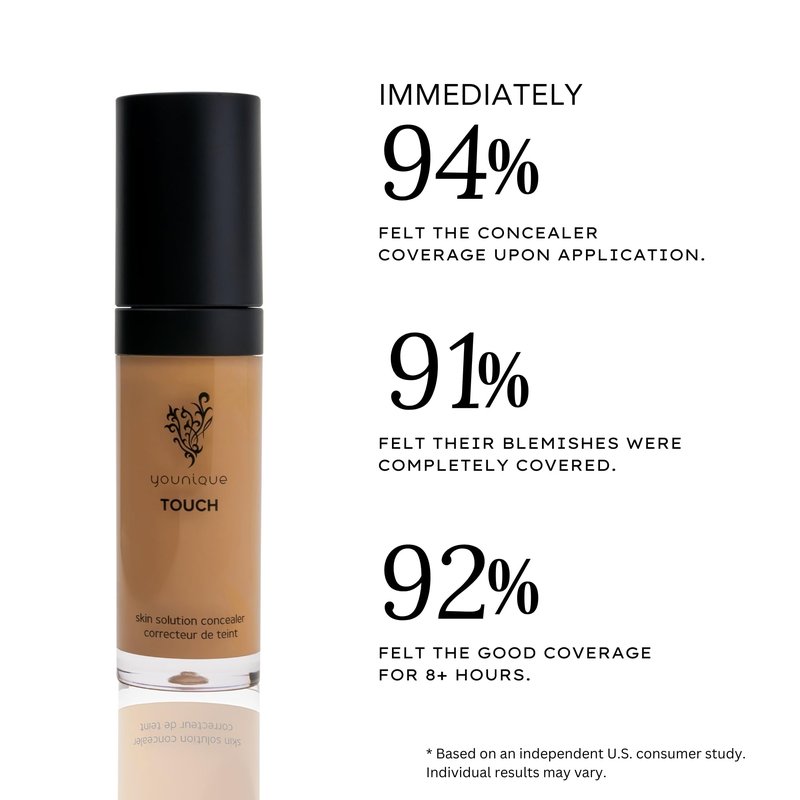 YOUNIQUE TOUCH Skin Solution Concealer | Chiffon | Full-Coverage & Long-Lasting Wear | Nourishing Formula with Caffeine, Vitamin E & Hyaluronic Acid | Seamless Matte Finish