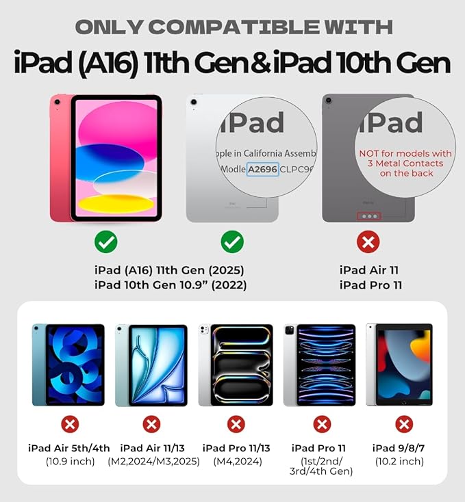 Dexnor for iPad (A16) 11th/10th Generation Case with Keyboard Ultra-Thin Magnetic Folio Keyboard Case Trackpad Pencil Holder Backlit Rechargeable for iPad A16 11" 2025/10th Gen 10.9" 2022, Blue