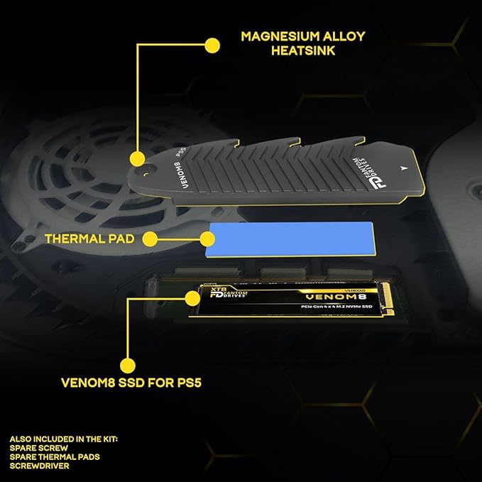Fantom Drives VENOM8 2TB NVMe Gen4 M.2 Internal SSD with Heatsink – Up to 7,400MB/s – Compatible w/ PlayStation 5 (PS5 SSD) Console Storage Expansion – 3D NAND TLC, DDR4 DRAM Cache (VM8X20-PS5)