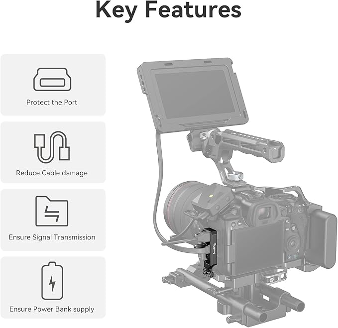 SmallRig Cable Clamp for HDMI and USB-C for Canon R6 Mark II SmallRig Cage 4159/5955/5956/5957/5958, R5 / R6 / R5 C Cage 2982/3464
