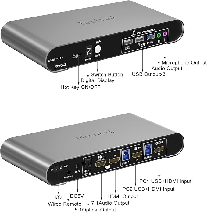 Terived 2 Computers 1 HDMI Monitor Automatic KVM Switch 8K@60Hz, Hotkey Switching, EDID, Support 5.1/7.1 Audio and Microphone, Aluminum Shell with Digital Display, USB 3.0 Hub, HDR10 with Cables