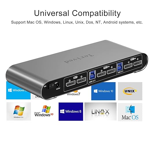 Terived 2 Port DP USB 3.0 Automatic KVM Switch Dual Monitor 4K@144Hz Two Computers Two DisplayPort Monitors switcher, 8K@30Hz, Aluminum hotkey Audio mic, Digital Display, HDR10 with Cables