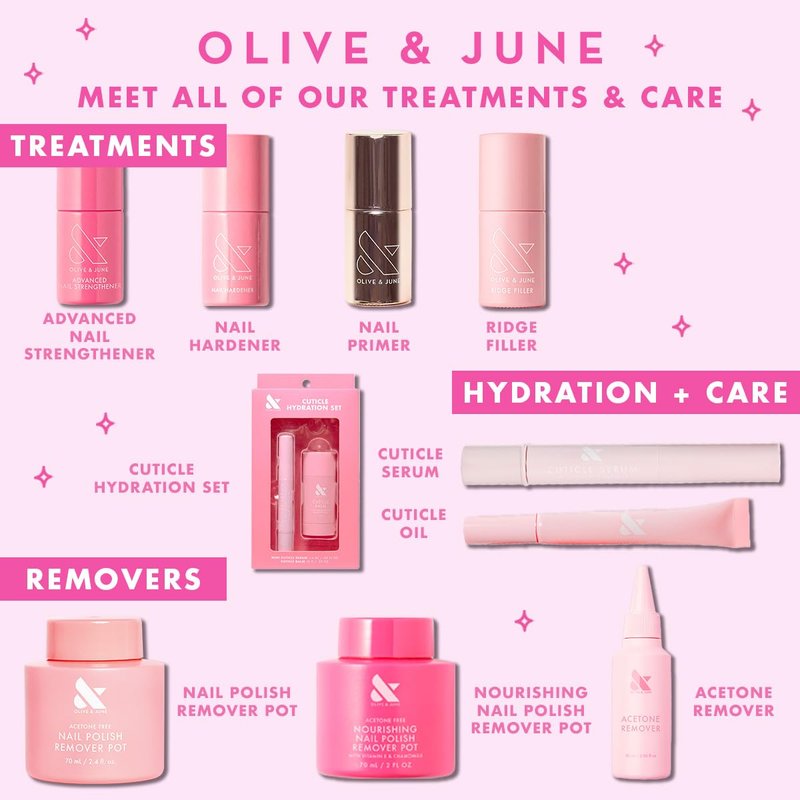 Olive & June Nail Strengthener | Heals & Conditions Weak, Brittle Nails | Up to 77% Increase in Strength | Prevents Peeling & Ridges | Celery Seed + Flora Complex | Vegan, Cruelty-Free Nail Treatment