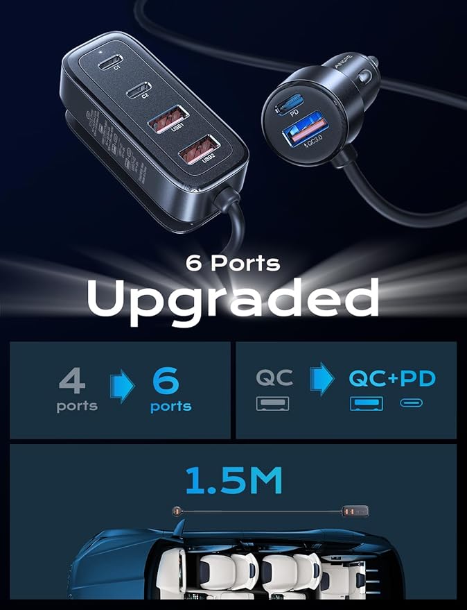 AINOPE 108W Multiple Ports Car Charger, Cigarette Lighter USB Charger, PD&QC Car Charger Adapter Fast Charging for iPhone 17 [+5FT Cable], 12V Road Trip Essentials for Kids, Car Accesories