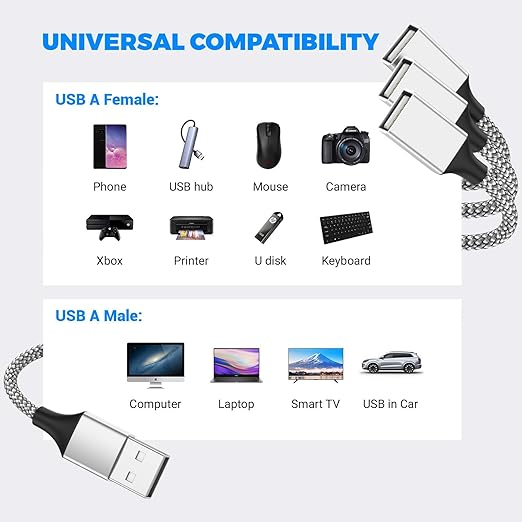 POHFP 3.3FT USB A Male to 3 Female Extension Cable, USB Splitter 1 in 3 Out Support Charging and Data Transfer for Printer/Keyboard/Flash Drive/PlayStation/Laptop/LED Etc(Silver)