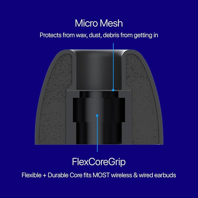 AirFoams Pro Universal Memory Foam Ear Tips w/Silicone Shield Patented for Sony WF-1000XM4, Beat Fit Pro, Beats Studio Buds, Buds 2 Pro, Jabra, Beats Flex. Replacement. Kickstarter. (SML)