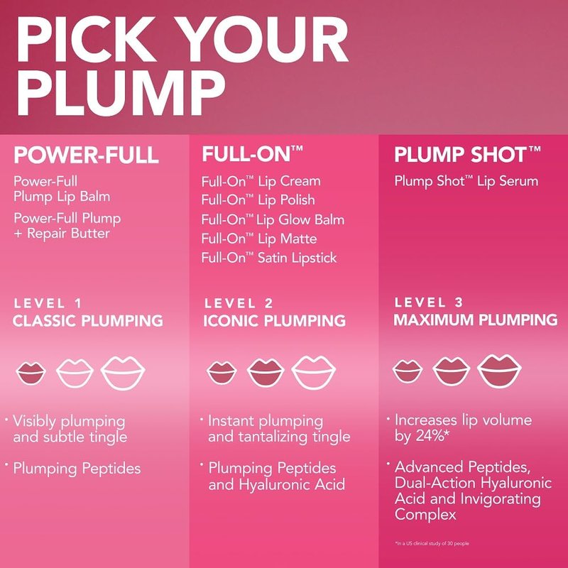 Buxom Plump Shot Peptides Lip Serum, Celestial Nude