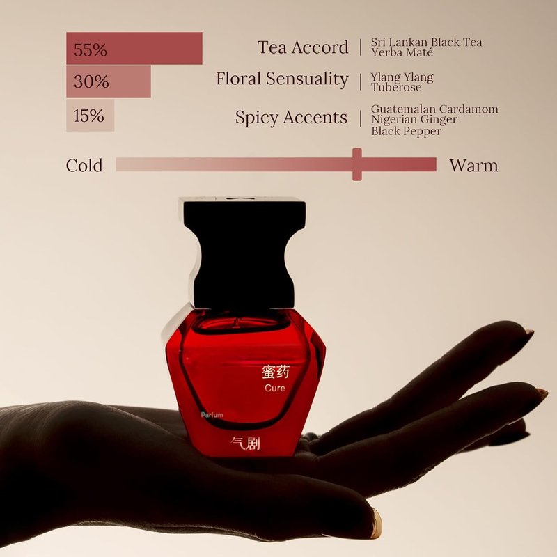 Arovan CURE Eau de Parfum | Ylang Ylang, Tuberose & Cardamom - 48H Long-Lasting Oriental Gourmand Fragrance, 0.85 Fl Oz / 25ml