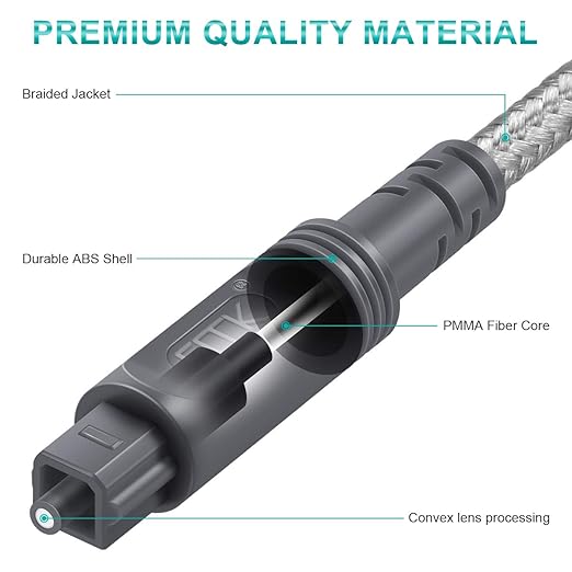 EMK 10Ft Digital Optical Audio Cable Toslink Cable - Fiber Optic Cord for Home Theater,Sound bar,TV,Gaming Console,Musical Instrument,Projector,Speaker