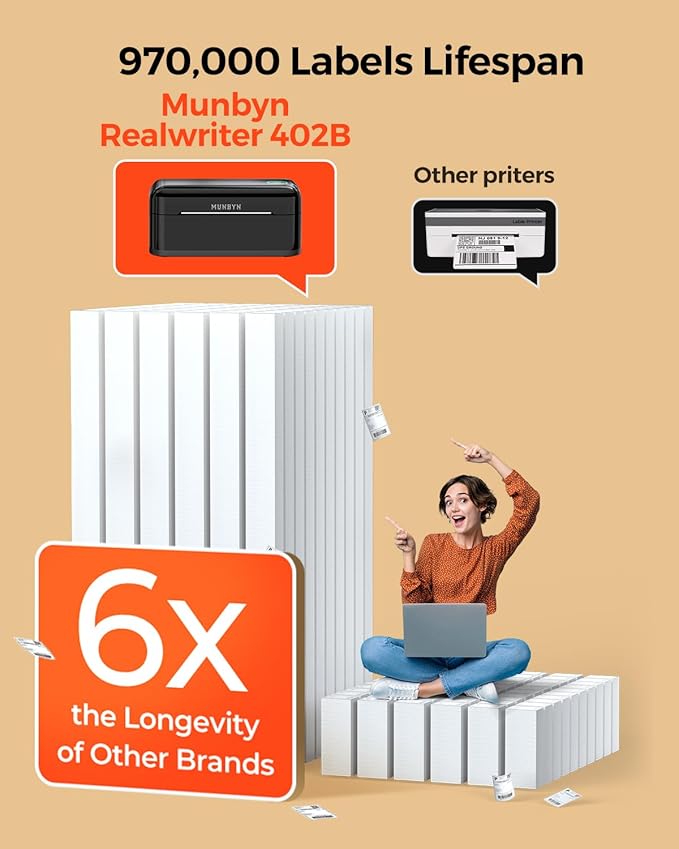MUNBYN Bluetooth Thermal Label Printer RealWriter RW402B, 4x6 Shipping Label Printer for Small Business, Compatible with Android, iPhone and Windows, Mac, Chromebook