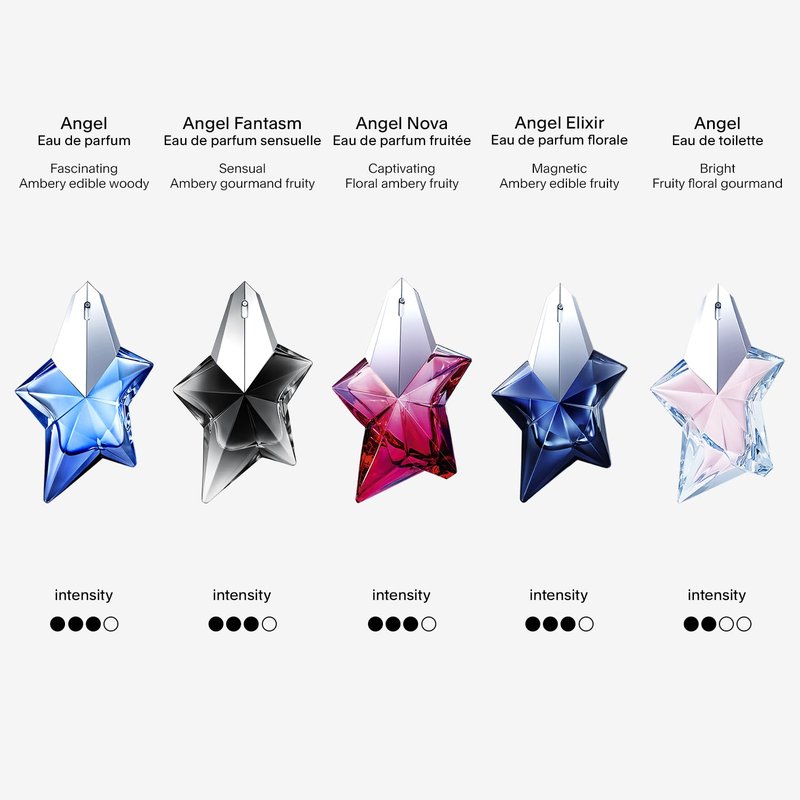 Mugler Angel Eau de Parfum | Women's Ambery & Woody Fragrance with Bergamot, Praline & Patchouli - Long Lasting 3.4 oz