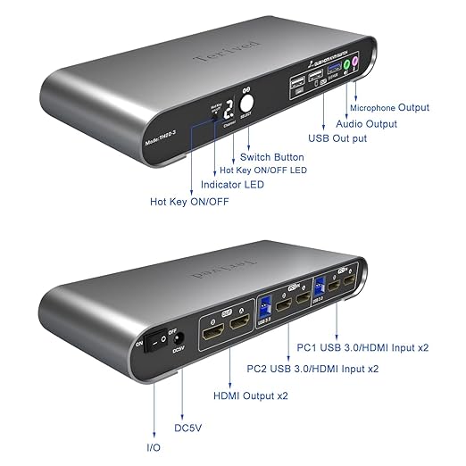 Terived 2 Computers 2 HDMI Monitors KVM Switch 4K@60Hz, Hotkey Switching, EDID, Audio and Microphone, Aluminum Alloy Shell,Digital Display, Dual Monitor USB 3.0 Hub, HDR10 with Cables