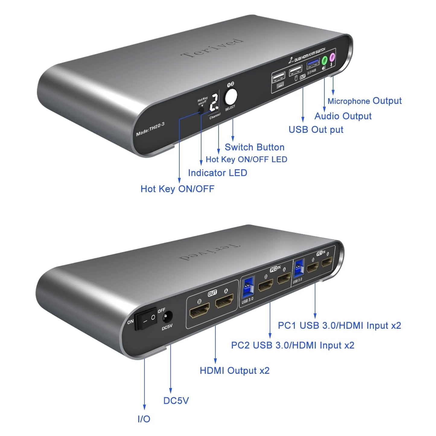 Terived 2 Computers 2 HDMI Monitors KVM Switch 4K@60Hz, Hotkey Switching, EDID, Audio and Microphone, Aluminum Alloy Shell,Digital Display, Dual Monitor USB 3.0 Hub, HDR10 with Cables
